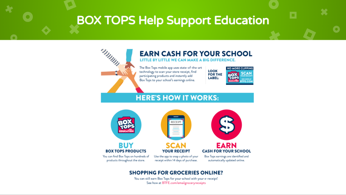 Box Tops help support education