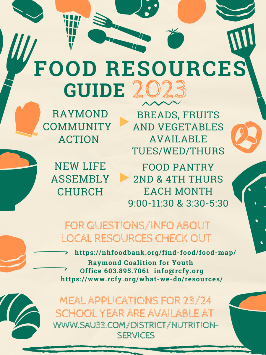 food resource guide